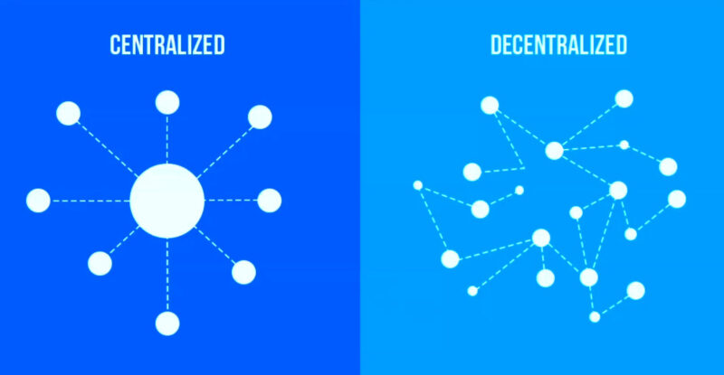 Centralized and Decentralized networks