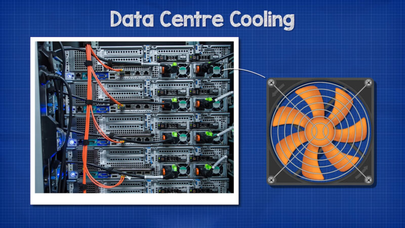 Data Center Cooling
