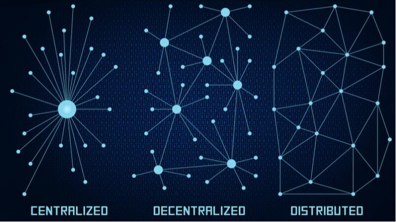 network