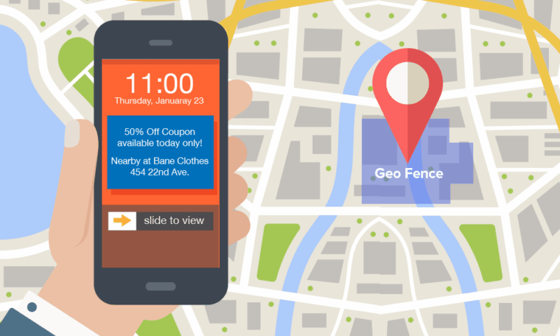 Geo-fencing and Access Control