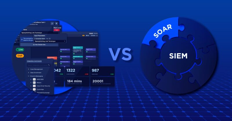 Integrating Geolocation with SIEM and SOAR Platforms